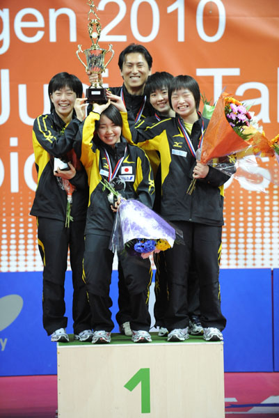 世界ジュニア優勝